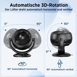 EasyAcc Ventilateur Silencieux, Ventilateur Home Trainer, 25dB Turbo Ventilateur 3D avec Télécommande/Réglable à 180 °/Minuterie