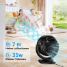 EasyAcc Ventilateur Silencieux, Ventilateur Home Trainer, 25dB Turbo Ventilateur 3D avec Télécommande/Réglable à 180 °/Minuterie