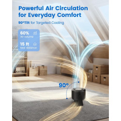 EasyAcc Ventilateur Silencieux Ultra Puissant, 5200mAh Batterie Petit Portable Ventilateurs, avec écran LED, tête rotative à 270