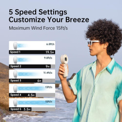 JISULIFE Ventilateur portable, ventilateur portable avec écran LED [refroidissement maximum 19,5 heures] 5000 mAh, plié à 150 °,