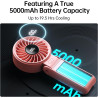 JISULIFE Ventilateur portable, ventilateur portable avec écran LED [refroidissement maximum 19,5 heures] 5000 mAh, plié à 150 °,