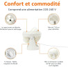 Amazon Basics Ventilateur de bureau portable, 18 cm, fonctionnement silencieux, 3 vitesses, inclinaison variable à 90°, Blanc, 1