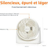 Amazon Basics Ventilateur de bureau portable, 18 cm, fonctionnement silencieux, 3 vitesses, inclinaison variable à 90°, Blanc, 1