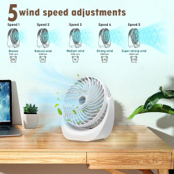 Solace Ventilateur de table silencieux, ventilateur usb, mini ventilateur portable, batterie rechargeable 4000 mAh, 5 niveaux de