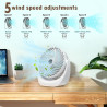 Solace Ventilateur de table silencieux, ventilateur usb, mini ventilateur portable, batterie rechargeable 4000 mAh, 5 niveaux de