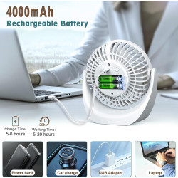 Solace Ventilateur de table silencieux, ventilateur usb, mini ventilateur portable, batterie rechargeable 4000 mAh, 5 niveaux de