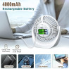 Solace Ventilateur de table silencieux, ventilateur usb, mini ventilateur portable, batterie rechargeable 4000 mAh, 5 niveaux de
