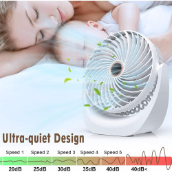 Solace Ventilateur de table silencieux, ventilateur usb, mini ventilateur portable, batterie rechargeable 4000 mAh, 5 niveaux de