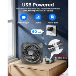 EasyAcc Ventilateur USB, Mini Ventilateur Portable Silencieux Bureau, Puissant Jusqu'à 5.9 m/s, 3 Vitesses, Rotation 270°, Petit