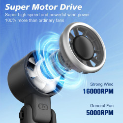 WHATOOK Mini Ventilateur USB Portable - 5 Vitesses, Réglable, Base Incluse pour Bureau, Extérieur, Poche, Voyage