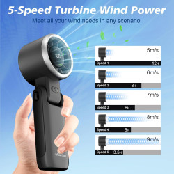 WHATOOK Mini Ventilateur USB Portable - 5 Vitesses, Réglable, Base Incluse pour Bureau, Extérieur, Poche, Voyage