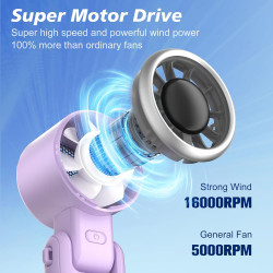 WHATOOK Ventilateur portable rechargeable USB, 5 vitesses, inclinaison 90°, mini ventilateur de bureau pliable LED pour la maiso