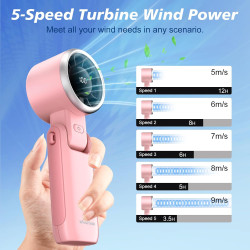 WHATOOK Mini Ventilateur USB Portatif de Bureau - 5 Vitesses Réglables avec Base pour Extérieur, Poche, Voyage Rose