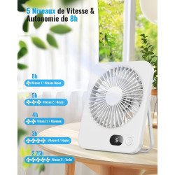 Ventilateur de Bureau Portable - 3000mAh Ventilateur à Main/Suspendu USB,5 Vitesses,Jusqu'à 8h,Angle Réglable à 180°,Faible Brui
