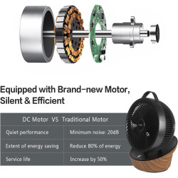 4UMOR Ventilateur Ultra Silencieux 20dB avec Télécommande 1823m³/h Moteur DC 12 Vitesses 8h Minuterie 3D Oscillation Turbo Venti