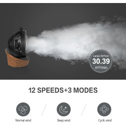4UMOR Ventilateur Ultra Silencieux 20dB avec Télécommande 1823m³/h Moteur DC 12 Vitesses 8h Minuterie 3D Oscillation Turbo Venti