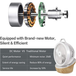 4UMOR Ventilateur Ultra Silencieux 20dB avec Télécommande 1823m³/h Moteur DC 12 Vitesses 8h Minuterie 3D Oscillation Turbo Venti