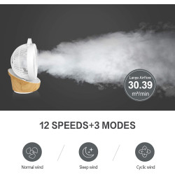 4UMOR Ventilateur Ultra Silencieux 20dB avec Télécommande 1823m³/h Moteur DC 12 Vitesses 8h Minuterie 3D Oscillation Turbo Venti