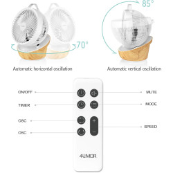 4UMOR Ventilateur Ultra Silencieux 20dB avec Télécommande 1823m³/h Moteur DC 12 Vitesses 8h Minuterie 3D Oscillation Turbo Venti