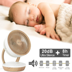 MYCARBON DC Ventilateur Ultra Silencieux 20dB avec Télécommande 1800m³/ h Ventilateur de Table Puissant et Silencieux 8 Vitesses