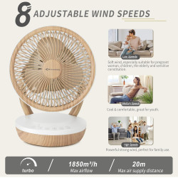 MYCARBON DC Ventilateur Ultra Silencieux 20dB avec Télécommande 1800m³/ h Ventilateur de Table Puissant et Silencieux 8 Vitesses