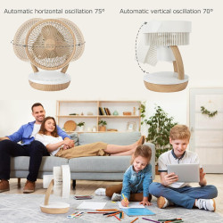 MYCARBON DC Ventilateur Ultra Silencieux 20dB avec Télécommande 1800m³/ h Ventilateur de Table Puissant et Silencieux 8 Vitesses