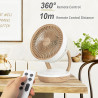 MYCARBON DC Ventilateur Ultra Silencieux 20dB avec Télécommande 1800m³/ h Ventilateur de Table Puissant et Silencieux 8 Vitesses