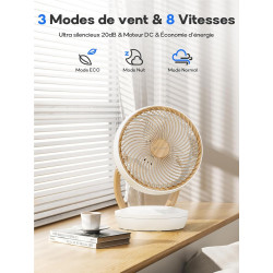 MYCARBON DC Ventilateur Ultra Silencieux 20dB avec Télécommande 1850m³/ h Ventilateur de Table Puissant et Silencieux 8 Vitesses