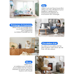 MYCARBON DC Ventilateur Ultra Silencieux 20dB avec Télécommande 1850m³/ h Ventilateur de Table Puissant et Silencieux 8 Vitesses