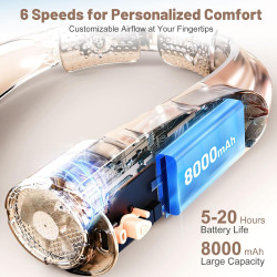 AI Ventilateur de cou portable avec 6 vitesses puissantes, ventilateur personnel ultra silencieux à piles 8000 mAh, rotatif, pou