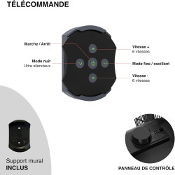 Fanelite Ventilateur mural professionnel FW50-DC – 50 cm – Moteur DC silencieux – Débit d’air 230 m³/min – 6 vitesses – Télécomm