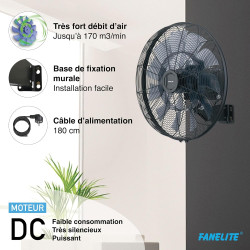 Fanelite Ventilateur mural professionnel FW45-DC – 45 cm – Moteur DC silencieux – Débit d’air 170 m³/min – 6 vitesses – Télécomm