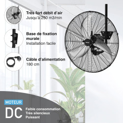 Fanelite Ventilateur mural professionnel FW65-DC – 65 cm – Moteur DC silencieux – Débit d’air 250 m³/min – 6 vitesses – Télécomm