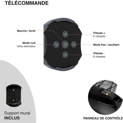 Fanelite Ventilateur mural professionnel FW65-DC – 65 cm – Moteur DC silencieux – Débit d’air 250 m³/min – 6 vitesses – Télécomm