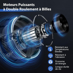 COSTWAY Ventilateur Mural Industriel 51 cm 120W 3 Vitesses, ventilateur Domestique Pales en Aluminium Tête d'Inclinaison Réglabl