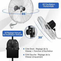 COSTWAY Ventilateur Mural Industriel 51 cm 120W 3 Vitesses, ventilateur Domestique Pales en Aluminium Tête d'Inclinaison Réglabl