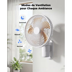 Ventilateur Mural 26 cm avec Éclairage et Télécommande, Silencieux 30 dB, Flux d’Air Puissant 5,2 m/s, Minuterie, Oscillation 90