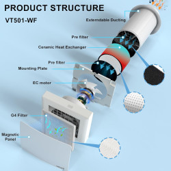 VMC Décentralisée 150 mm avec Récupération de Chaleur Céramique, VMC Double Flux Murale pour Pièce Individuelle, WiFi & Télécomm