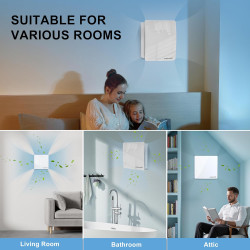 VMC Décentralisée 150 mm avec Récupération de Chaleur Céramique, VMC Double Flux Murale pour Pièce Individuelle, WiFi & Télécomm