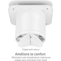 Turbionaire Trend Plus 150 mm Ventilateur, Extracteur de Salle de Bain, Télécommande, 7 Vitesses + Boost, Minuteur, 30dB, Max. 6