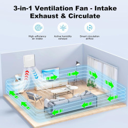 Ventilateur VMC 100mm Noyau Céramique - Moteur EC 5W, Télécommande, 3 Modes Extraction/Insufflation/Circulation - Réduit l'Écart