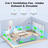 Ventilateur VMC 100mm Noyau Céramique - Moteur EC 5W, Télécommande, 3 Modes Extraction/Insufflation/Circulation - Réduit l'Écart
