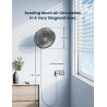 Ventilateur mural oscillant de 25,4 cm avec télécommande et minuteur, ventilateur de petite chambre à coucher avec 4 vitesses, f