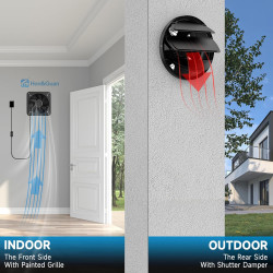 Hon&Guan Ventilateur d'extraction d'air 250 mm avec interrupteur, en métal, industriel, 1680 m³/h, moteur extérieur, mural, avec