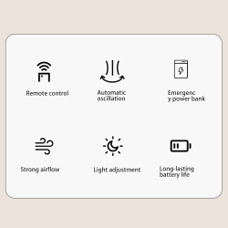 Haofy Petit Ventilateur Oscillant Mural avec Télécommande, Veilleuse 3 Vitesses, Idéal pour Chambre à Coucher, Bureau, Garage