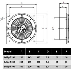 KDR-300mm Extracteur d'air de Mur pour la Ventilation Industriele Axiaux Ventilateur Mural Helicoide Extracteurs Aspiration Vent