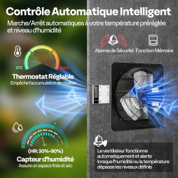 VIVOHOME 300 mm Ventilateur d'Extraction à Volets Extracteur d'Air Industriel Mural avec Moteur EC 1305 m³/h avec Minuterie Vite