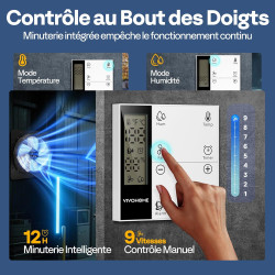 VIVOHOME 300 mm Ventilateur d'Extraction à Volets Extracteur d'Air Industriel Mural avec Moteur EC 1305 m³/h avec Minuterie Vite