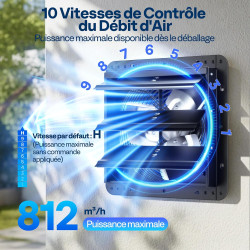VIVOHOME 250 mm Ventilateur d'Extraction à Volets Extracteur d'Air Industriel Mural avec 10 Vitesses Réglables Moteur EC pour Se