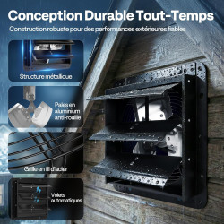 VIVOHOME 250 mm Ventilateur d'Extraction à Volets Extracteur d'Air Industriel Mural avec 10 Vitesses Réglables Moteur EC pour Se